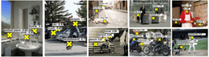 Figure 2 – Localisation et identification d’objets (Oquab et al., CVPR 2015). Ce système particulier est entrainé en deux étapes. Pendant la première étape, les images d’apprentissage contiennent un seul objet situé au centre de l’image et dont la catégorie est connue. Pendant la seconde étape, les images d’apprentissages peuvent contenir plusieurs objets avec des positions variées. Chaque image est étiquetée avec la liste des objets présents mais sans en spécifier la position. 