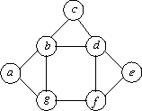 G1