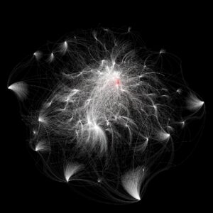 Graphe de données du moteur de recherche exploratoire Discovery hub © Inria / WIMMICS 