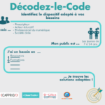 decodez-le-code-1