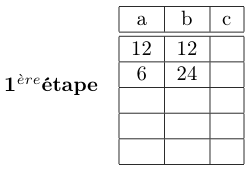 me-1ere-etape