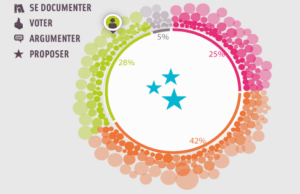 internet-sans-crainte-isoloir