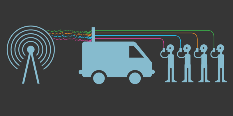 Cette image illustre le principe de fonctionnement d'un IMSI catcher de type StingRay. On y voit 4 personnes téléphonant et leurs communications interceptées par l'antenne d'un camion avant de rejoindre l'antenne du réseau cellulaire.
